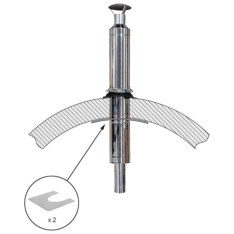HUUM 78.7 inch stainless steel barrel sauna chimney kit for wood-burning heater