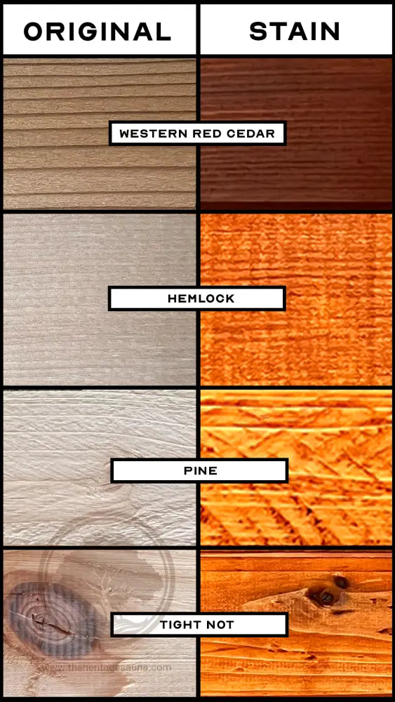Load image into Gallery viewer, Heritage™ Redwood Exterior Sauna Stain