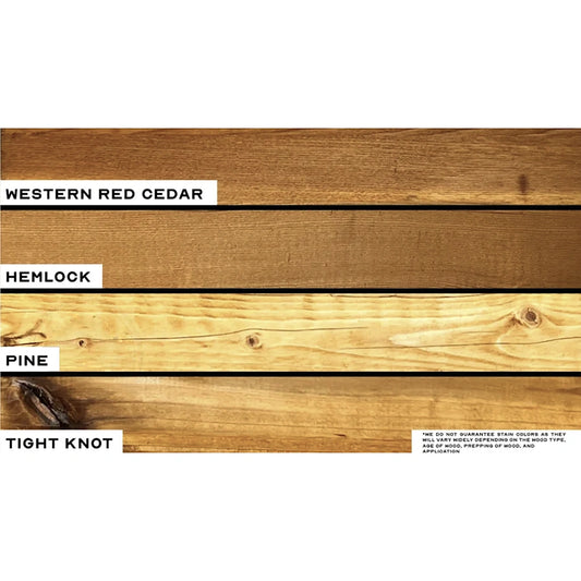 Close-up of Cedartone stain finish on outdoor sauna wood