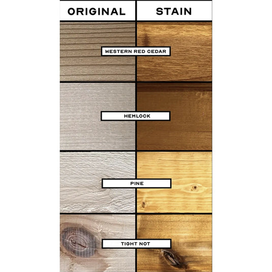Cedartone sauna stain color sample on wood boards