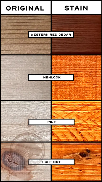 Heritage™ Redwood Exterior Sauna Stain