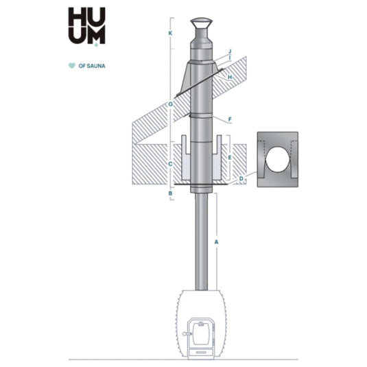 HUUM Thru-Ceiling Chimney Kit 108.3"